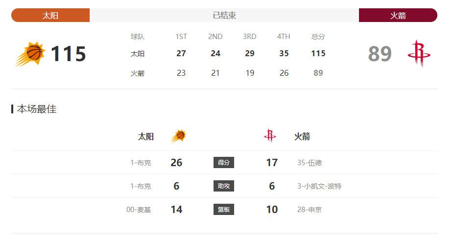 欧美成人a在线